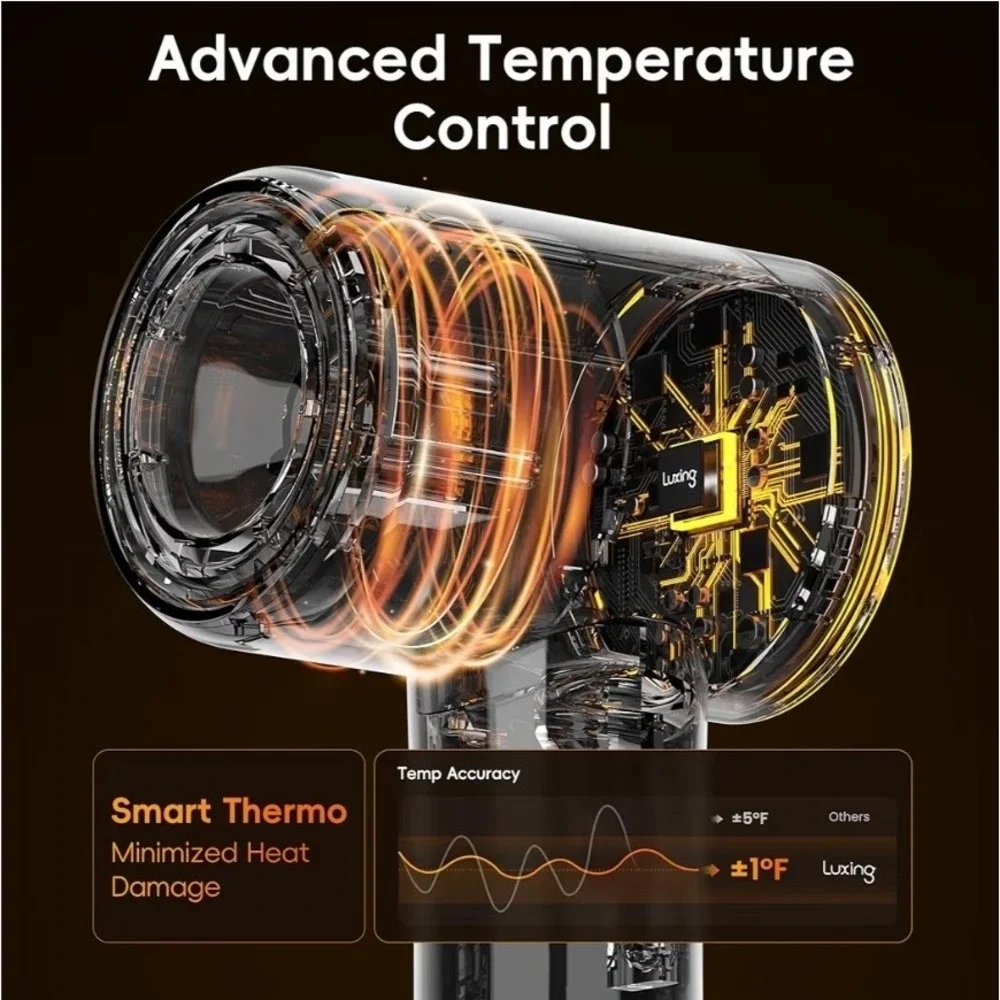 New TurboLux Ionic 200 Million Negative Ions 1500W Fast-Drying Hair Dryer